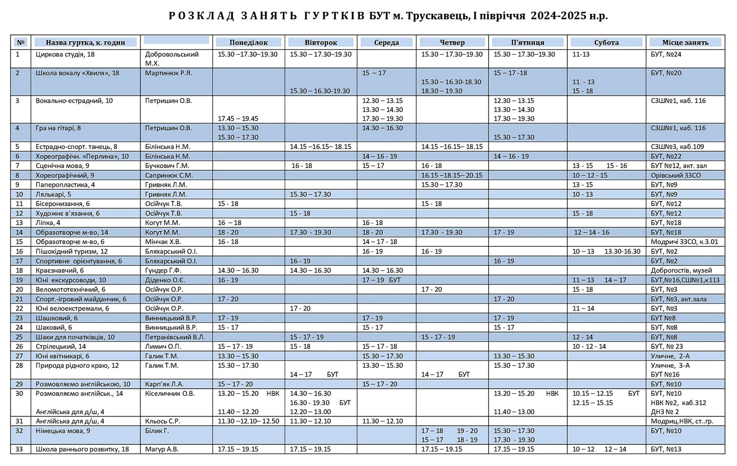 rozklad zanyat gurtkiv i pivrichchya 24 25 scaled