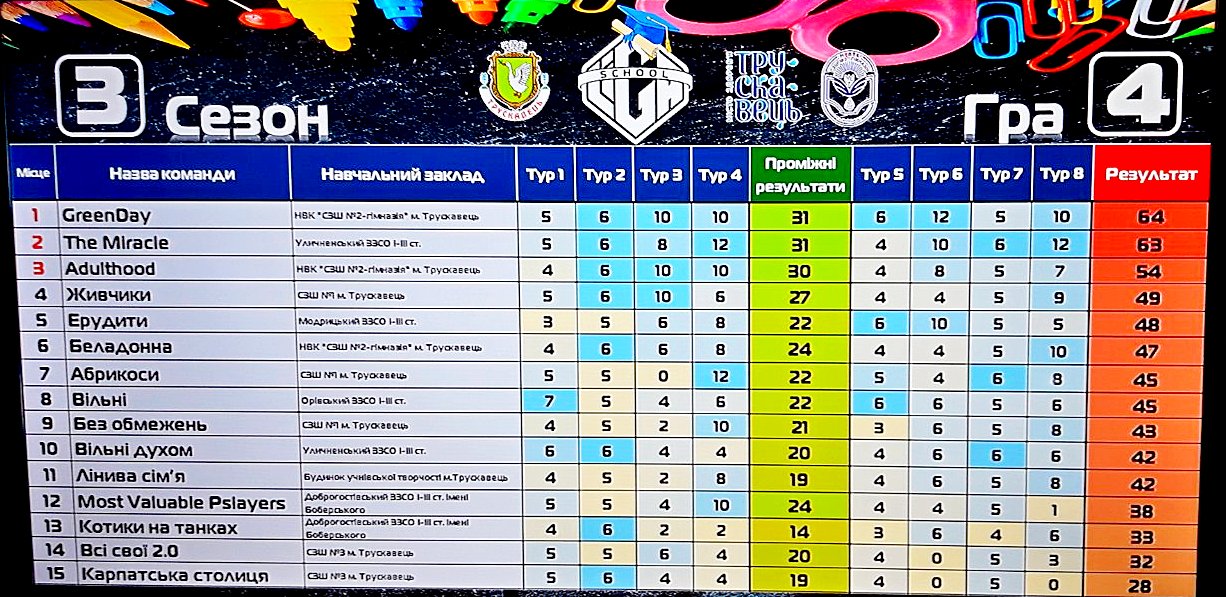 zobrazhennya viber 2024 11 22 17 56 15 667