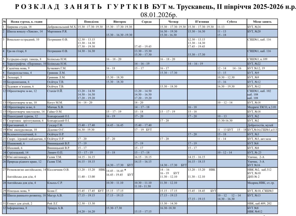 photo 2026 02 03 10.20.42